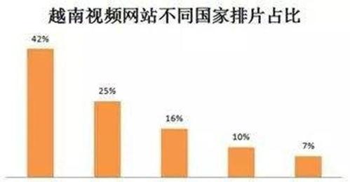 国产车在越南的视频,国产汽车崛起，越南市场热度攀升